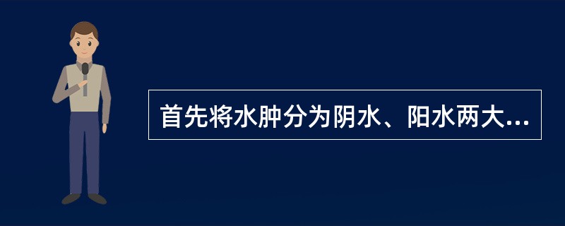 首先将水肿分为阴水、阳水两大类的著作是（）