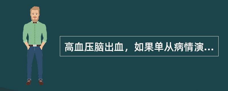 高血压脑出血，如果单从病情演变角度考虑，下列哪种情况最应积极采取手术治疗（）