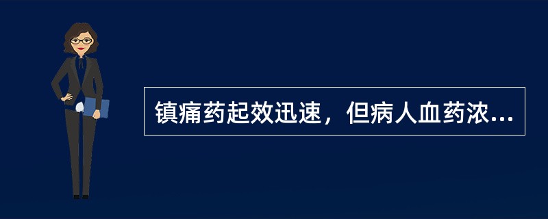 镇痛药起效迅速，但病人血药浓度波动大的给药方式是（）