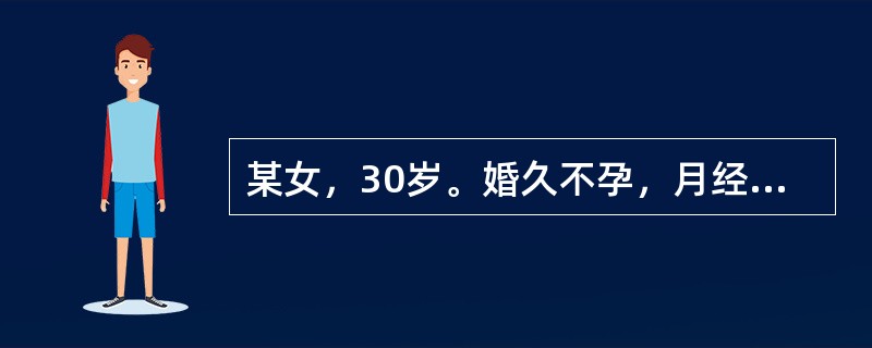 某女，30岁。婚久不孕，月经量少或多，伴有头晕耳鸣，腰酸腿软，精神疲倦，小便清长，舌淡苔薄白，脉沉细。其治疗首选方剂是（）