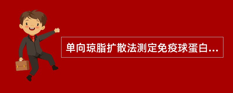 单向琼脂扩散法测定免疫球蛋白，每次测定时