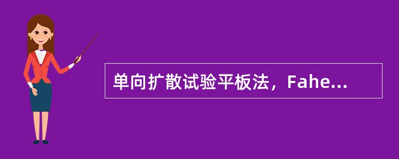 单向扩散试验平板法，Fahey曲线适用于