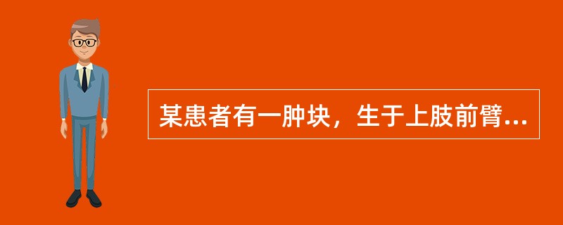 某患者有一肿块，生于上肢前臂部，呈半球形隆起，质地柔软，状如海绵，皮色紫色．按压肿块可缩小。内治方药为：