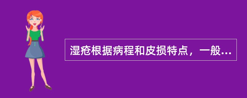 湿疮根据病程和皮损特点，一般分为