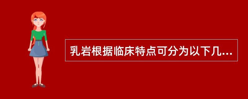 乳岩根据临床特点可分为以下几个类型，除了：