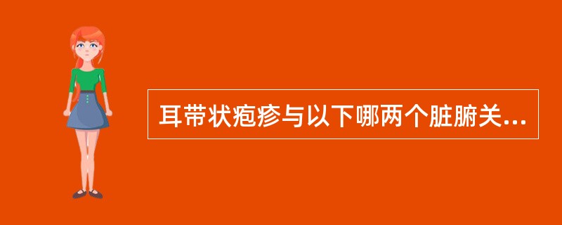 耳带状疱疹与以下哪两个脏腑关系最为密切