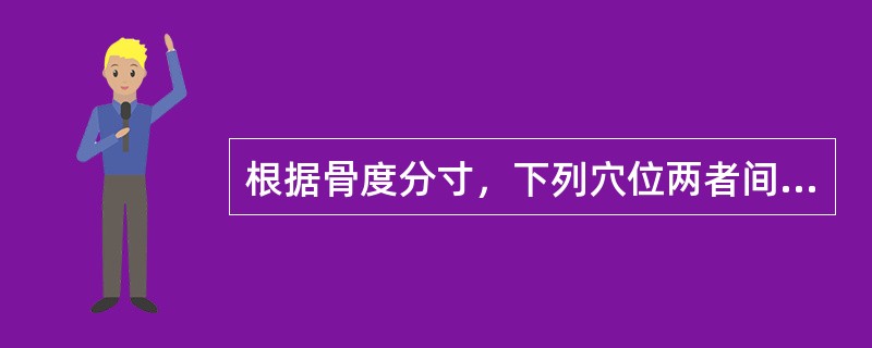 根据骨度分寸，下列穴位两者间距非4寸的是：