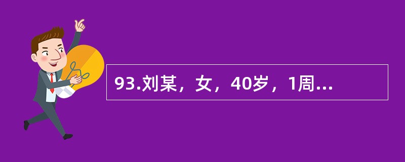 93.刘某，女，40岁，1周前受凉后感冒，迁延未愈，现症见心悸阵作，心烦少寐，手足心热，舌红少苔，脉细数。若患者心悸久治不愈，渐至心悸喘咳，不得平卧，小便不利，下肢浮肿，治疗当注意：（）