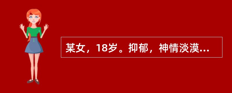 某女，18岁。抑郁，神情淡漠，喃喃自语，哭笑无常。<br />若属痰迷心窍证，诊断意义最小的症状是