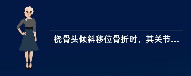 桡骨头倾斜移位骨折时，其关节面的水平线与肱骨小头关节面的水平线交叉成至(),俗称“歪戴帽”。