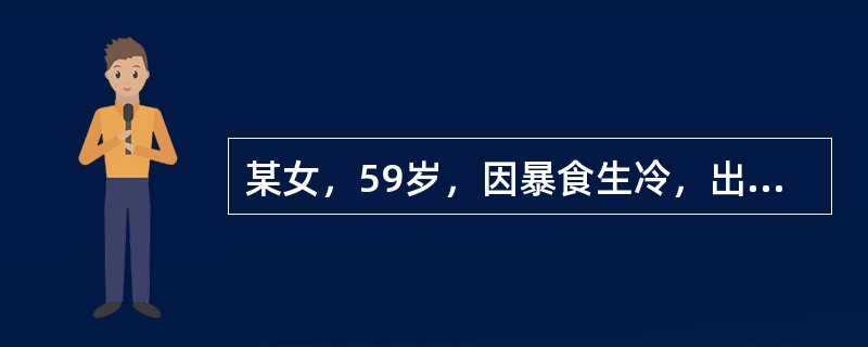 某女，59岁，因暴食生冷，出现呃逆，月余不愈。诊见呃声沉缓有力，伴胸膈，胃脘不舒，得热呃减，天气变冷则加重，喜热食，口淡不渴，舌淡，苔白润，脉迟。治法为