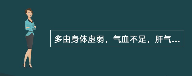 多由身体虚弱，气血不足，肝气郁结，气郁化火，肺阴不阻，灼津成痰，痰火凝结，肝郁化火耗阴而致者：