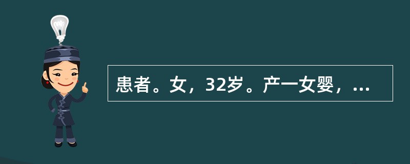 患者。女，32岁。产一女婴，产时不顺，损伤膀胱，产后小便不通，尿色略混浊带血丝，小腹胀急疼痛，舌质暗，苔白，脉涩。其治法为