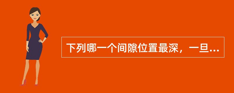 下列哪一个间隙位置最深，一旦蓄脓不宜被发现：