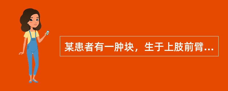 某患者有一肿块，生于上肢前臂部，呈半球形隆起，质地柔软，状如海绵，皮色紫色，按压肿块可缩小。本病可诊为：