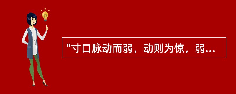 "寸口脉动而弱，动则为惊，弱则为悸"，此语出自何书