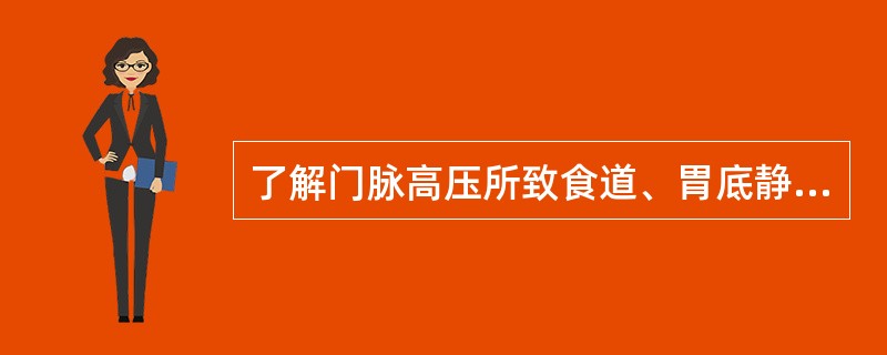 了解门脉高压所致食道、胃底静脉曲张的情况可做