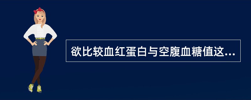 欲比较血红蛋白与空腹血糖值这两组数据的变异程度，宜采用（　　）。