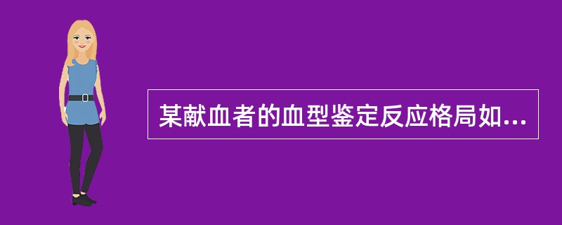 某献血者的血型鉴定反应格局如下：<br /><img src="https://img.zhaotiba.com/fujian/20220819/lj4cjrehc0f.p