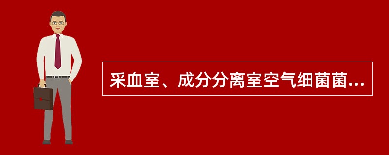 采血室、成分分离室空气细菌菌落总数检查，检查频次和标准是（　　）。