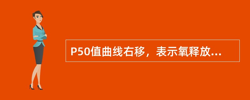 P50值曲线右移，表示氧释放（　　）。
