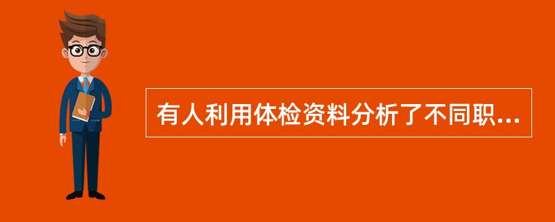 有人利用体检资料分析了不同职业人群高血压的患病情况，此属（　　）。