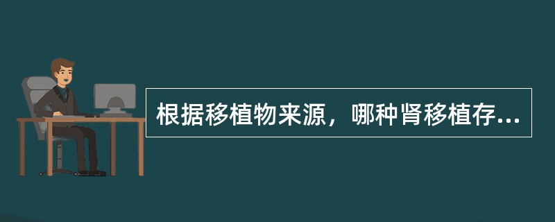 根据移植物来源，哪种肾移植存活率最高？（　　）