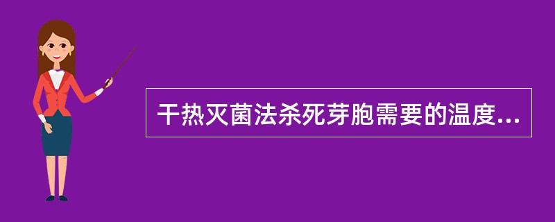 干热灭菌法杀死芽胞需要的温度和时间为