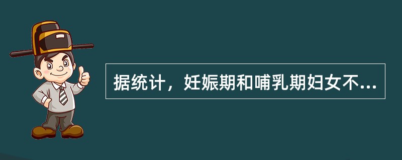 据统计，妊娠期和哺乳期妇女不合理用药高达80％左右。故临床药师应熟悉妊娠期和哺乳期妇女用药原则，以确保胎儿及乳儿的安全。妊娠期和哺乳期均应禁用的药物是