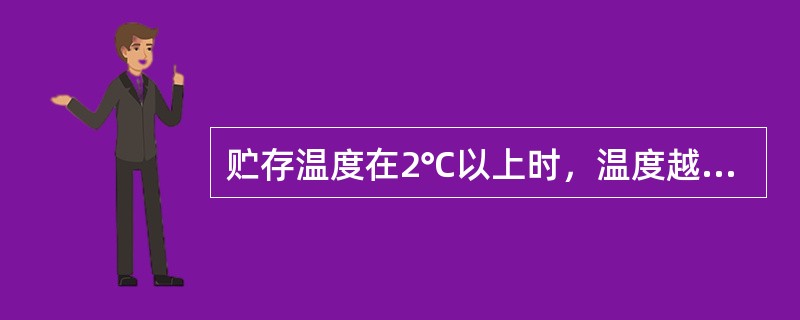 贮存温度在2℃以上时，温度越低．对多数药品保管越有利。降钙素鼻喷雾剂说明书标明“冷处”贮存，其贮存条件是指