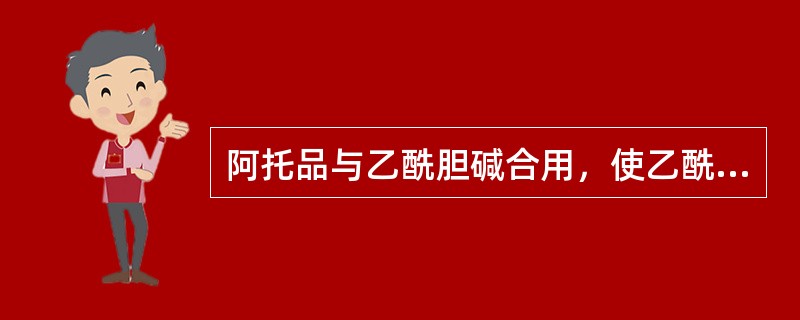 阿托品与乙酰胆碱合用，使乙酰胆碱的量-效曲线平行右移，但不影响乙酰胆碱的效能，属于