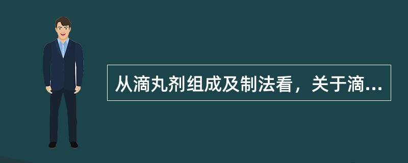 从滴丸剂组成及制法看，关于滴丸剂的特点，说法错误的是