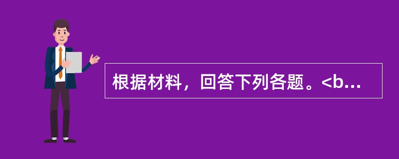 根据材料，回答下列各题。<br />某男，48岁。1个月来出现头晕耳鸣.腰膝酸软.骨蒸潮热.盗汗遗精.消渴，舌红苔少，脉细数。医师辨证后处方六味地黄丸。若患者又兼肺肾两亏.虚劳咳嗽.腰膝酸