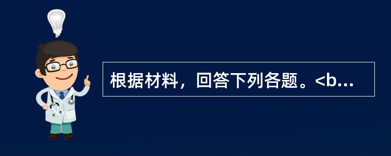 根据材料，回答下列各题。<br />某男，43岁。1周来出现咳嗽痰多.痰黄黏稠.胸腹满闷。医师诊为痰热伤肺，处方清气化痰丸。关于清气化痰丸的注意事项，叙述错误的是