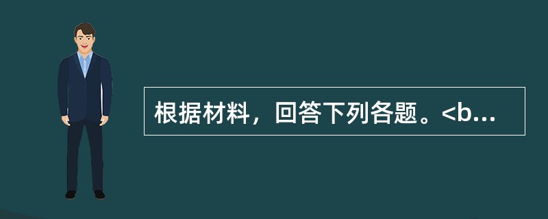 根据材料，回答下列各题。<br />某女，26岁。半月来干咳咽痛，痰少而黏难咯，有时痰中带血，伴五心烦热.舌红少苔.脉细数。医师诊为阴虚燥咳，处方为知母.川贝母，水煎服。为增强上方润燥之效