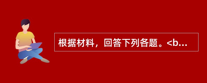 根据材料，回答下列各题。<br />某女，46岁。素体虚弱，患子宫脱垂1年，症见体倦乏力，食少腹胀.便溏久泻。证属脾胃虚弱.中气下陷。医师处方补中益气丸。补中益气丸的君药是