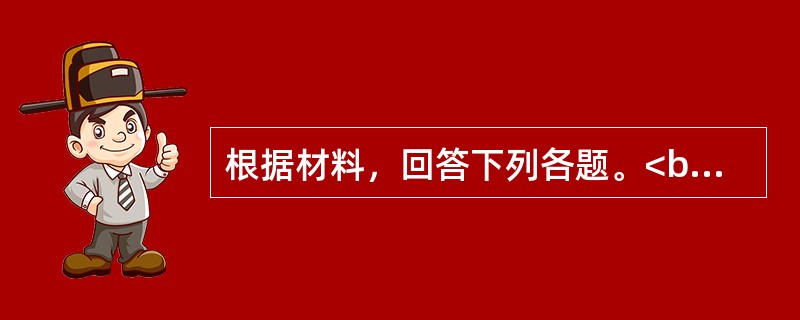 根据材料，回答下列各题。<br />某女，34岁。3个月来因瘀血而闭经，症见经水不行.小腹疼痛.舌质紫暗.脉细涩。医师诊为瘀血经闭，在处方中重用大黄。大黄治疗瘀血证，应选用