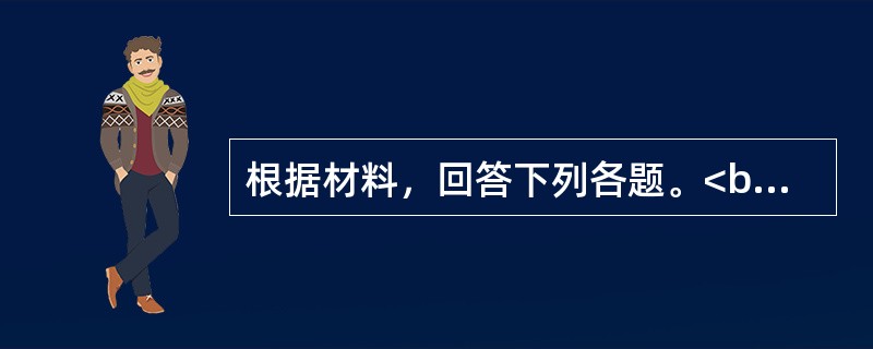 根据材料，回答下列各题。<br />某男，38岁。多饮.多食.多尿2年，形体消瘦，伴有腰膝酸软.头晕耳鸣.多梦遗精.神疲乏力.皮肤干燥。舌红少苔，脉细数。患者的中医诊断是