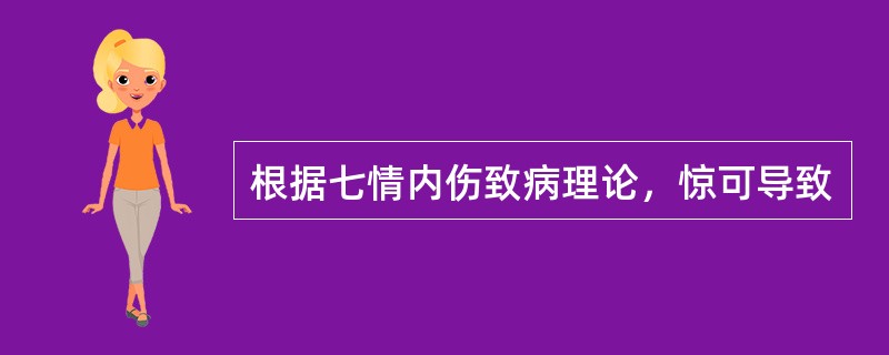 根据七情内伤致病理论，惊可导致