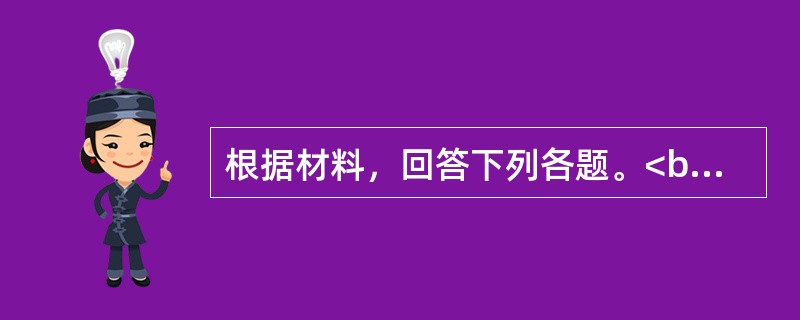 根据材料，回答下列各题。<br />某男，72岁。患慢性支气管炎多年，平时咳嗽气喘，腰膝酸软，形体消瘦，潮热盗汗。舌红少苔，脉细数。中医辨证为