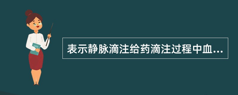 表示静脉滴注给药滴注过程中血药浓度与时间的关系式是