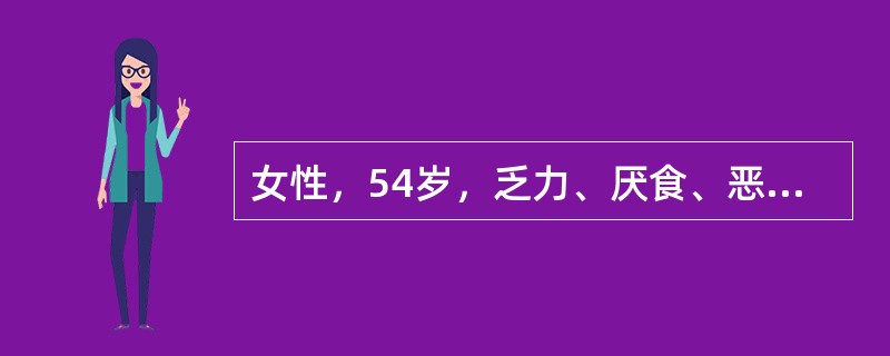 女性，54岁，乏力、厌食、恶心l个月余，心悸伴少尿1周。体检：贫血面容，消瘦，血糖14mmol/L，尿蛋白（++）。最可能的诊断是（　　）。