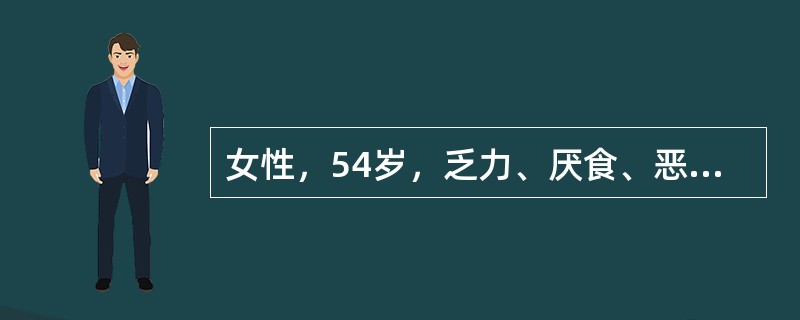 女性，54岁，乏力、厌食、恶心l个月余，心悸伴少尿1周。体检：贫血面容，消瘦，血糖14mmol/L，尿蛋白（++）。最可能的诊断是（　　）。