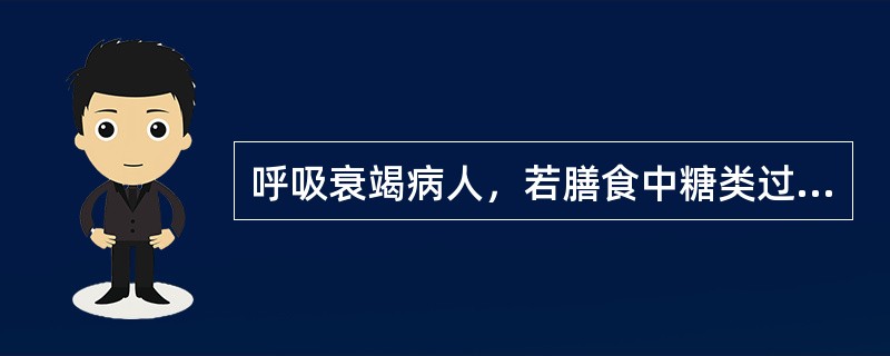 呼吸衰竭病人，若膳食中糖类过多，会引起（　　）。