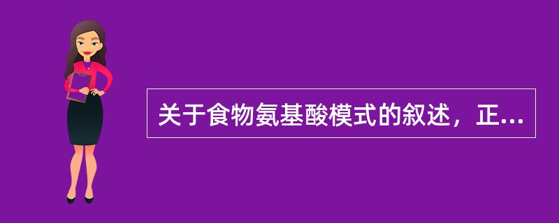 关于食物氨基酸模式的叙述，正确的是（　　）。