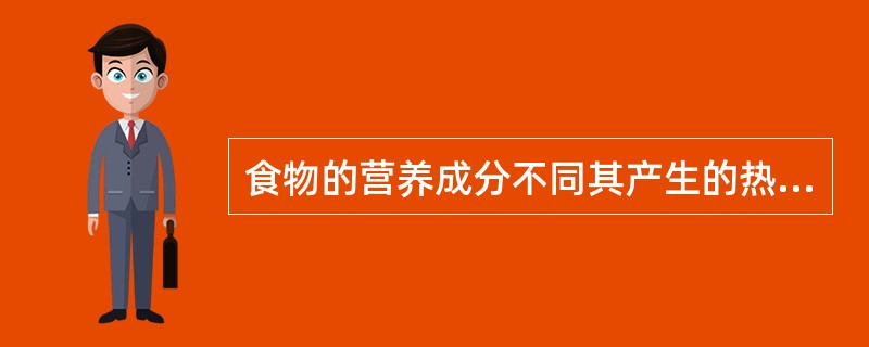 食物的营养成分不同其产生的热效应也不同，食物热效应约消耗本身产生能量最高的成分是（　　）。