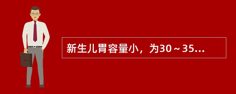 新生儿胃容量小，为30～35mL，生长发育至6个月时，胃容量约增至（　　）。