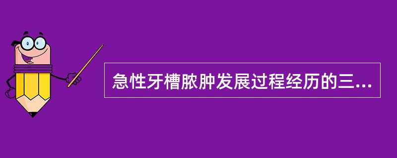 急性牙槽脓肿发展过程经历的三个临床阶段为