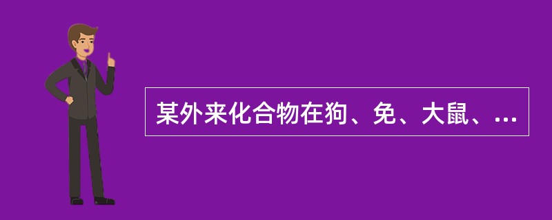 某外来化合物在狗、免、大鼠、小鼠、猴的LD50值分别为20mg/kg、10mg/kg、100mg/kg、50mg/kg、40mg/kg。据此资料，该化合物LD50的物种差异系数为（　　）。