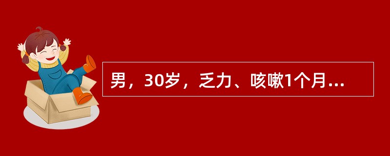 男，30岁，乏力、咳嗽1个月余，伴低热、盗汗、痰中带血1周，X线胸片示：右肺上叶尖段炎症，伴有空洞形成。最可能的诊断是（　　）。